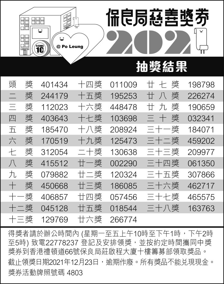 result1